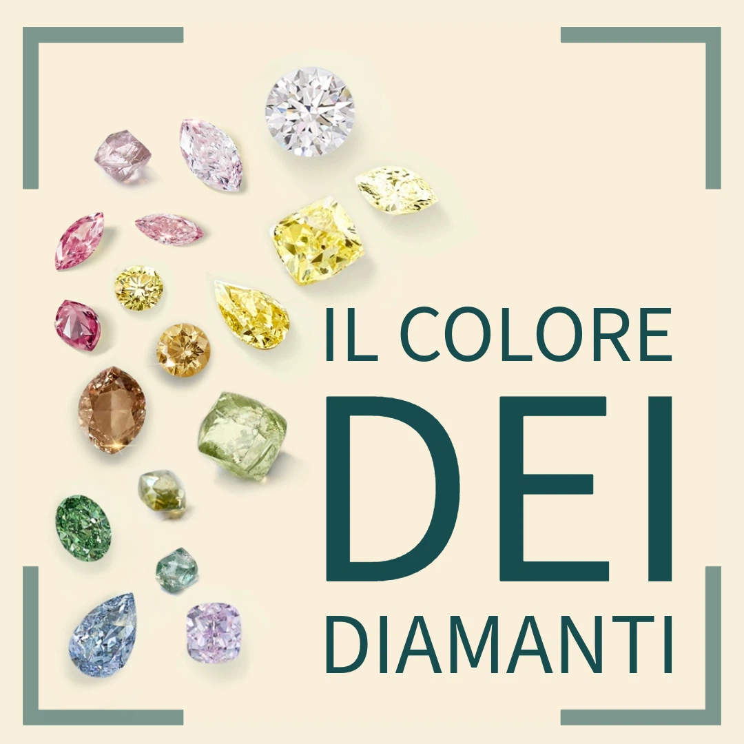 grafica illustrativa dei colori dei diamanti